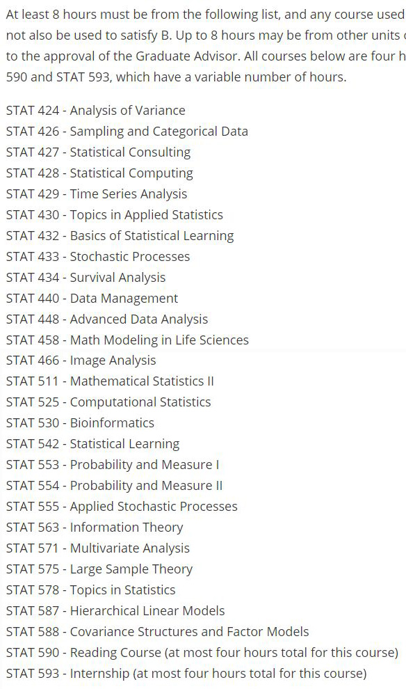 UIUCͳѧ˶ʿMS in StatisticsĿ